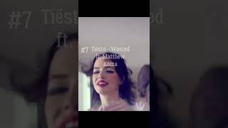 Top 10 most viewed Tiësto songs #shorts