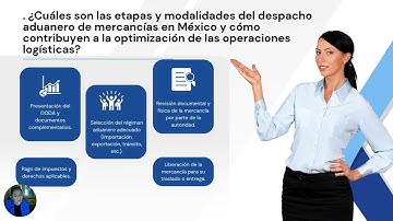 Proyecto Modular e integrador  Comercio internacional LFLN A