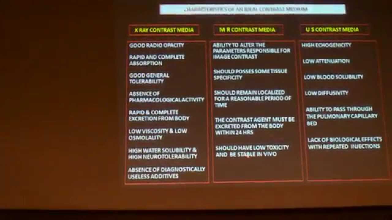 CONTRAST MEDIA IN IMAGING - by DR. RAVURI POWER (HOD RADIOLOGY MEDWIN) 1/2