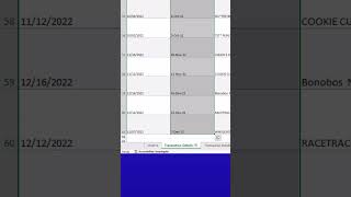 Pivot Table Not Grouping Dates | Fix 2 screenshot 3