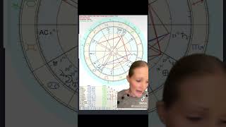 The Natal Promise in the Birth Chart screenshot 3