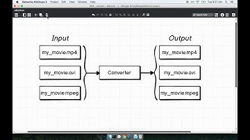 Electron js + React 2019: Lesson 2 | App Challenges | Tutorial