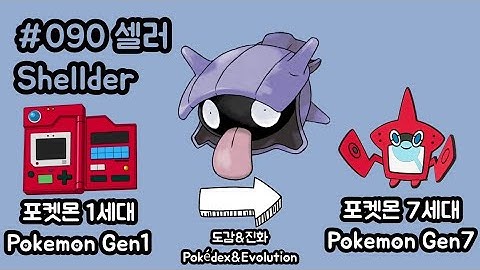 #090 Shellder Pokédex & Evolution Animation Gen 1-7