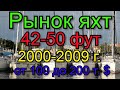 Рынок яхт 42-50 фут 2000-2009 г. до $ 200.000