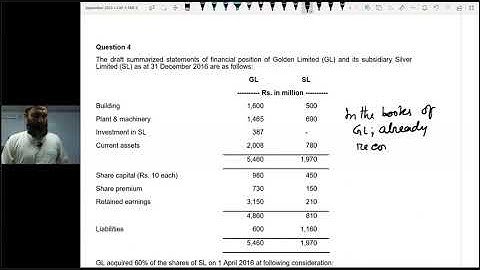 CAF 05 | FAR II | LECTURE # 47 |BY SIR JAWAD MAHMOOD | SEPTEMBER 2024 ATTEMPT