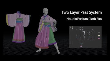 houdini vellum simulation two layer