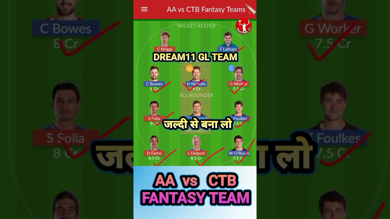 AA vs CTB Dream11 Team Prediction Today | AA vs CTB Dream11 Prediction