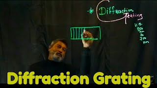 👍|मnglish| # Diffraction Grating & Grating Element