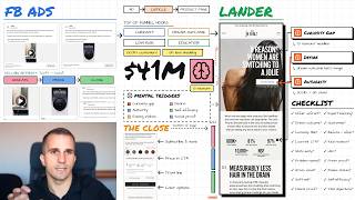 The Psychology of a $41M Landing Page