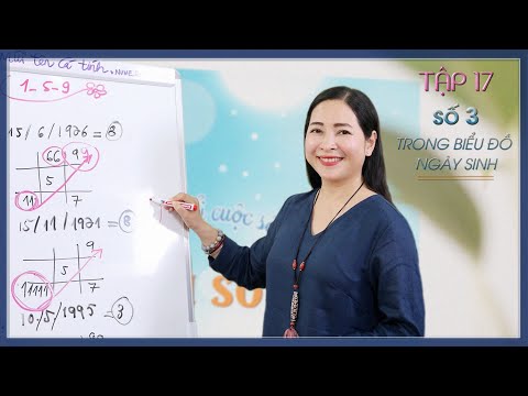 Tập 17: Số 3 Trong Biểu Đồ Ngày Sinh