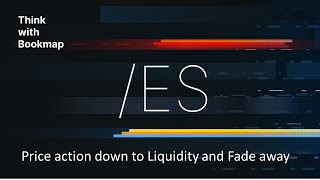 Bounce off liquidity with TTW add-on