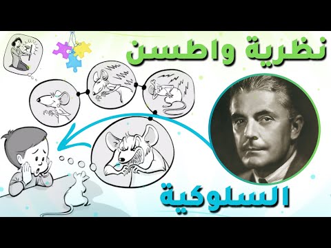 نظرية واطسن السلوكية 