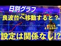 設定①のディスクから良波挙動の設定①へ移動!?同じ設定でも良波台は一味違う?人生詰んだバツイチ独身40歳が挑むガチ実践記録 第76回