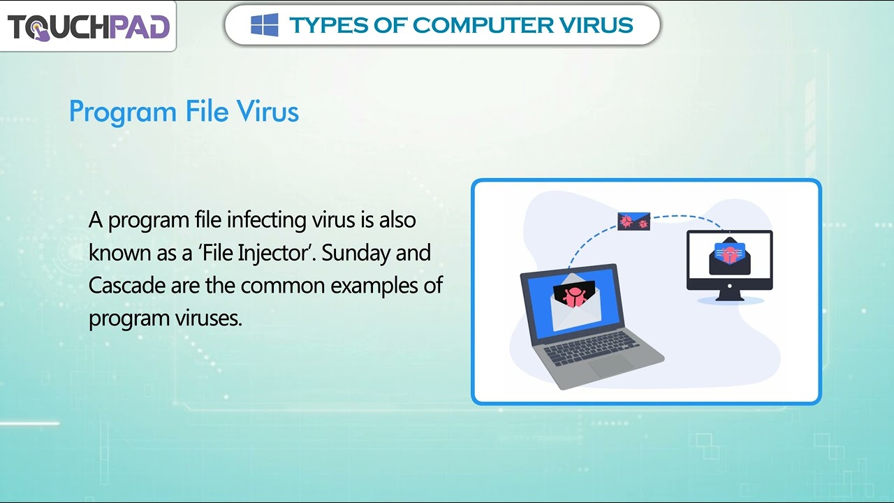 Examples Of Computer Virus