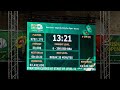 Irish Open 2024: Record Breaking Main Event
