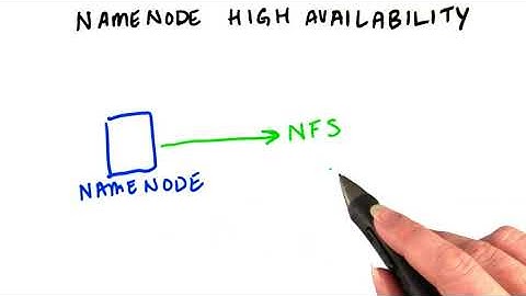 Lesson 01 | 05. NameNode Standby | Big Data
