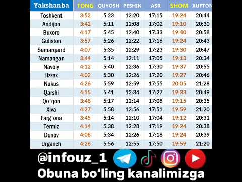 30.04.2023 Namoz vaqtlari