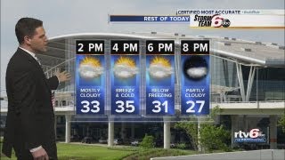 Wednesday's Forecast: Scattered snow flurries