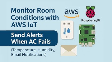 AWS IoT + Raspberry Pi: Monitor Temperature & Humidity with Email Alerts for AC Failure