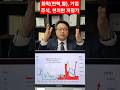 화학(전력,열)주식 헌저한 저평가. 이 불황에도 높은 이익을 달성하고 부채비율이 아주 낮은 비밀은? AI용 전기수요급증. 금리대폭하락, 이익급등예상. 차홍선 케미칼에너지투자자문대표