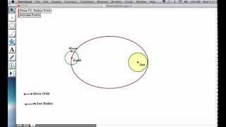 Solar System Project (4): Elliptical Orbit Sun-Earth-Moon System