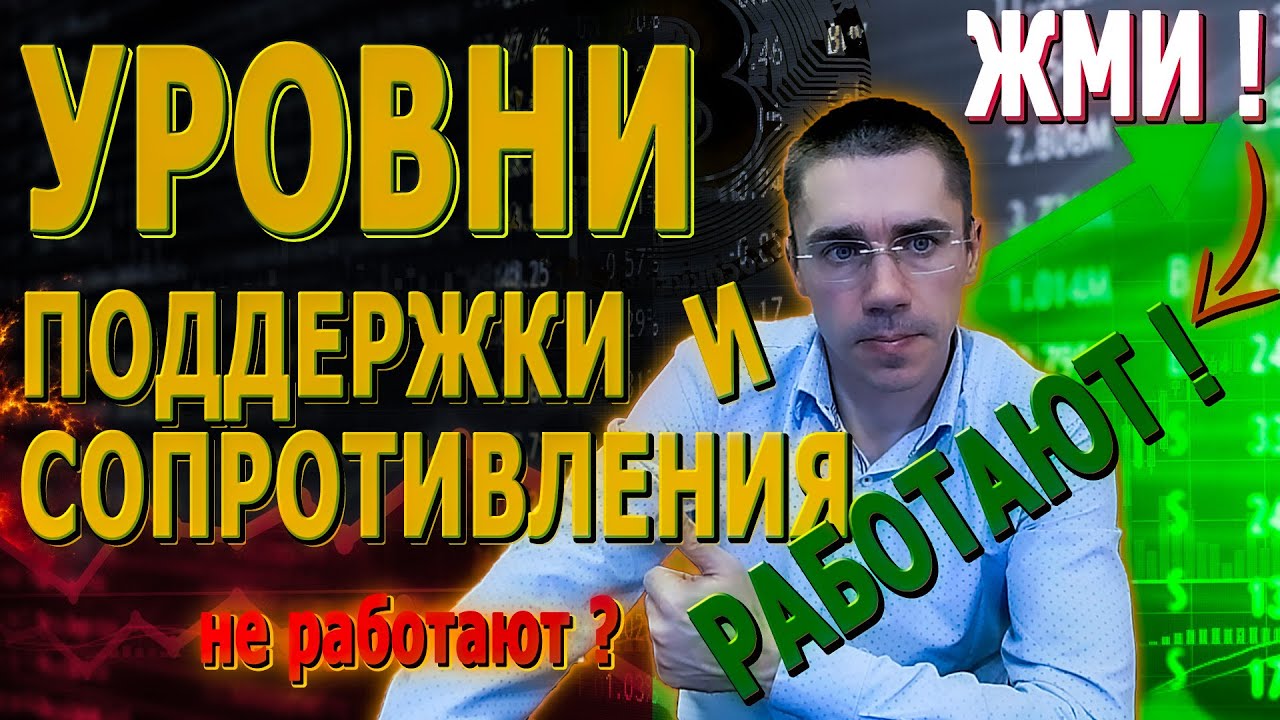 Фьючерс РТС I Уровни поддержки и сопротивления фишки Сбер Нефть Золото ...