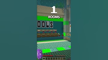 3 Things You NEED to do on Box SMP