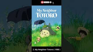 Angels, Fairies, Elves, Nymphs, Mermaids, Sirens, Succubus, Furies Movies On Netflix