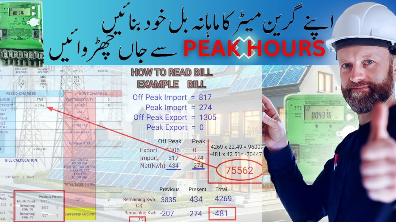How Read Green Meter How Manage Net Meter Peak Hours How Prepared how-read-green-meter-how-manage-net-meter-peak-hours-how-prepared