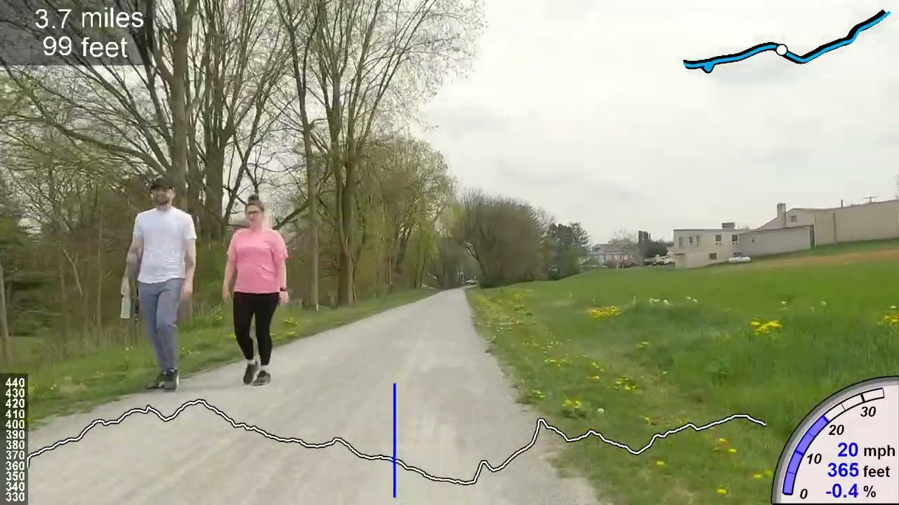 Warwick Ephrata Rail Trail Guide East 2023 04 16 YouTube Warwick Ephrata Rail Trail Guide East 2023 04 16 YouTube