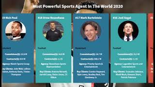 Most Powerful Sports Agent In The World 2020