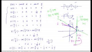 EngMath lecture video 23