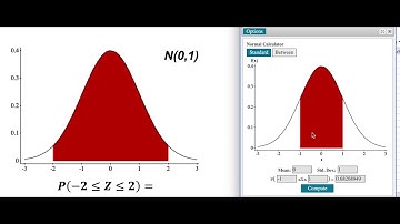Normal Probabilities and Percentiles in StatCrunch