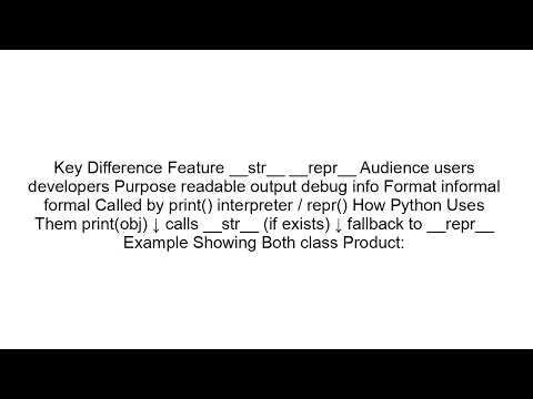 Difference Between str and repr in Python (Explained Simply)