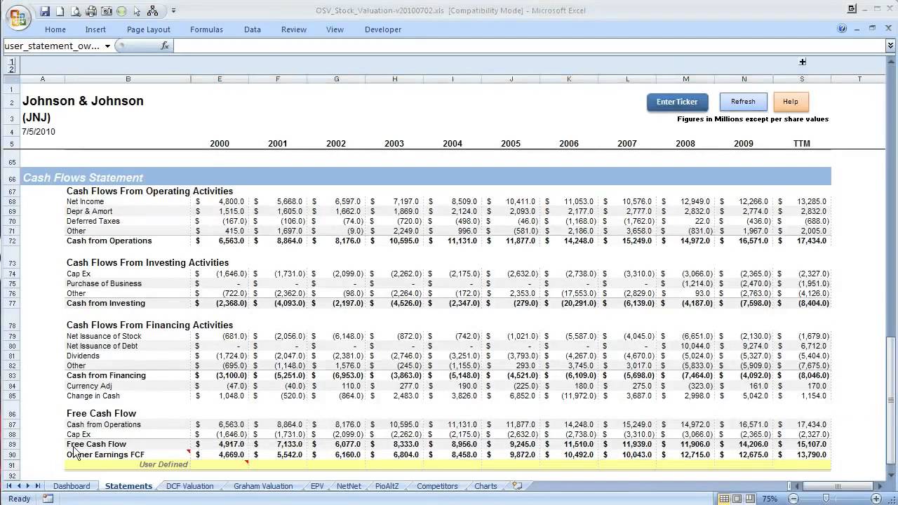 real time ticker stock market