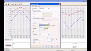 NEPLAN Load Profiles Part 2