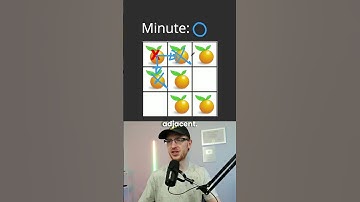 Amazon Coding Interview Question - Rotting Oranges - Leetcode 994