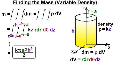 Calculus 3: Triple Integrals (13 of 25) Finding the Mass (Variable Density): Cylindrical