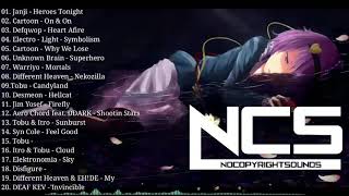 Lagu Remix Terpopuler 2019 [NCS Release]