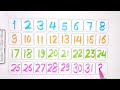 123 Numbers | अ से अनार | Learn to Count 123 | one two three Drawing