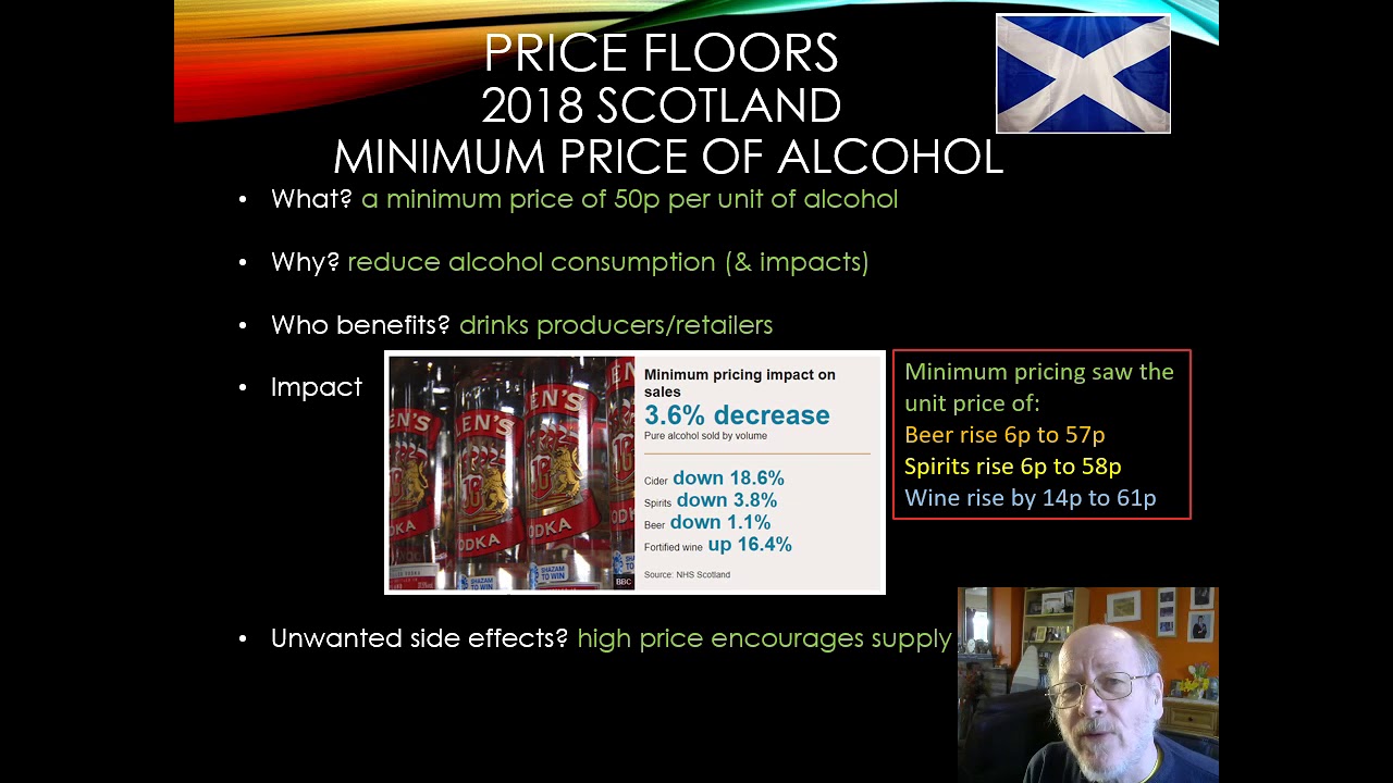 A level Economics: Price floors