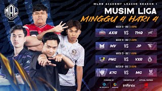 (BM) MAL MY S1 Musim Liga Minggu 4 Hari Keempat