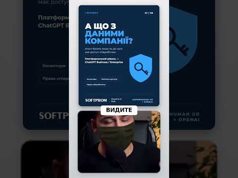 Когда и как использовать чат-бота 1win
