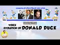 Voice Evolution of DONALD DUCK - 85 Years Compared & Explained | CARTOON EVOLUTION