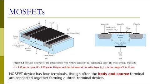 Field Effect Transistors  Part1:  Introduction