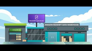 Redshift specturm introduction