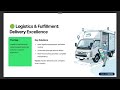 CraftCart Solution Mapping Explained | Closing Business Gaps in E-Commerce