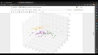 GRIP Task 2 || unsupervised Machine Learning || The Sparks Foundation