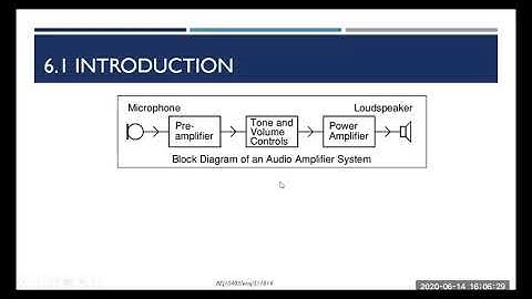 Chapter 6: Two port network (intro)