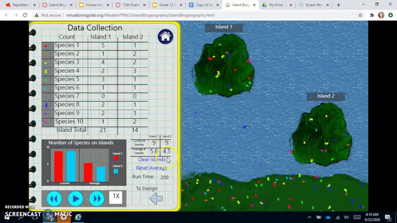 Island Lab Help YouTube